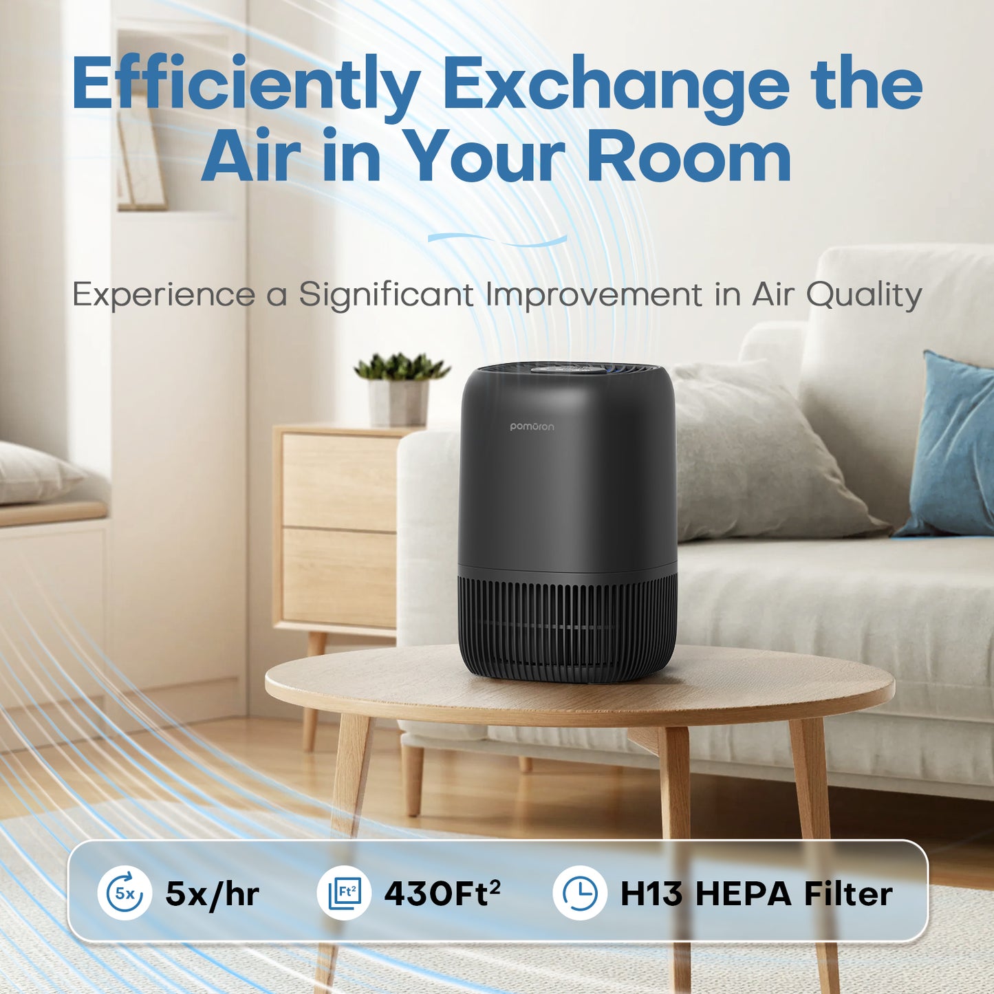 POMORON Air Purifiers for Bedroom Home, Air Filter Cleaner with Fragrance Sponge, H13 True HEPA Filter for Smoke, Allergies, Pollen, Pet Dander, Odor, Dust, Portable Air Purifier for Bedroom Office