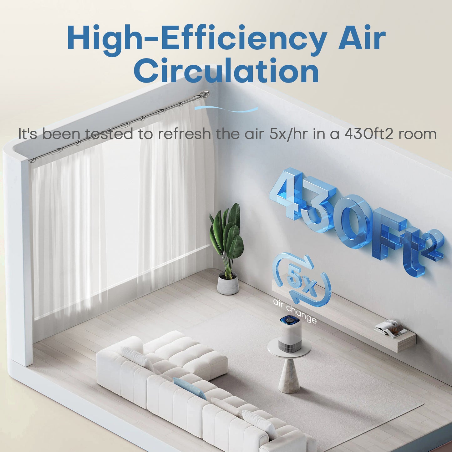POMORON Air Purifiers for Bedroom Home, Air Filter Cleaner with Fragrance Sponge, H13 True HEPA Filter for Smoke, Allergies, Pollen, Pet Dander, Odor, Dust, Portable Air Purifier for Bedroom Office