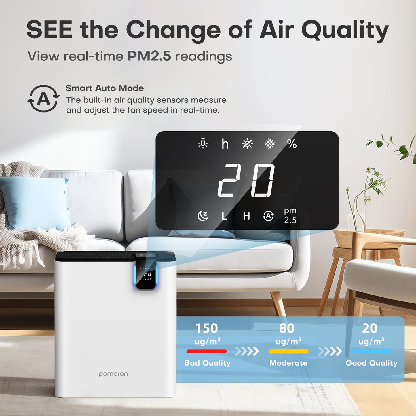POMORON Air Purifiers for Home Large Room Up to 2500Ft² with Air Quality Sensor&Auto Mode, UV Light, H13 HEPA Air Purifiers Filter 99.97% of Pollen Allergies Smoke Pet Dander for Bedroom, White