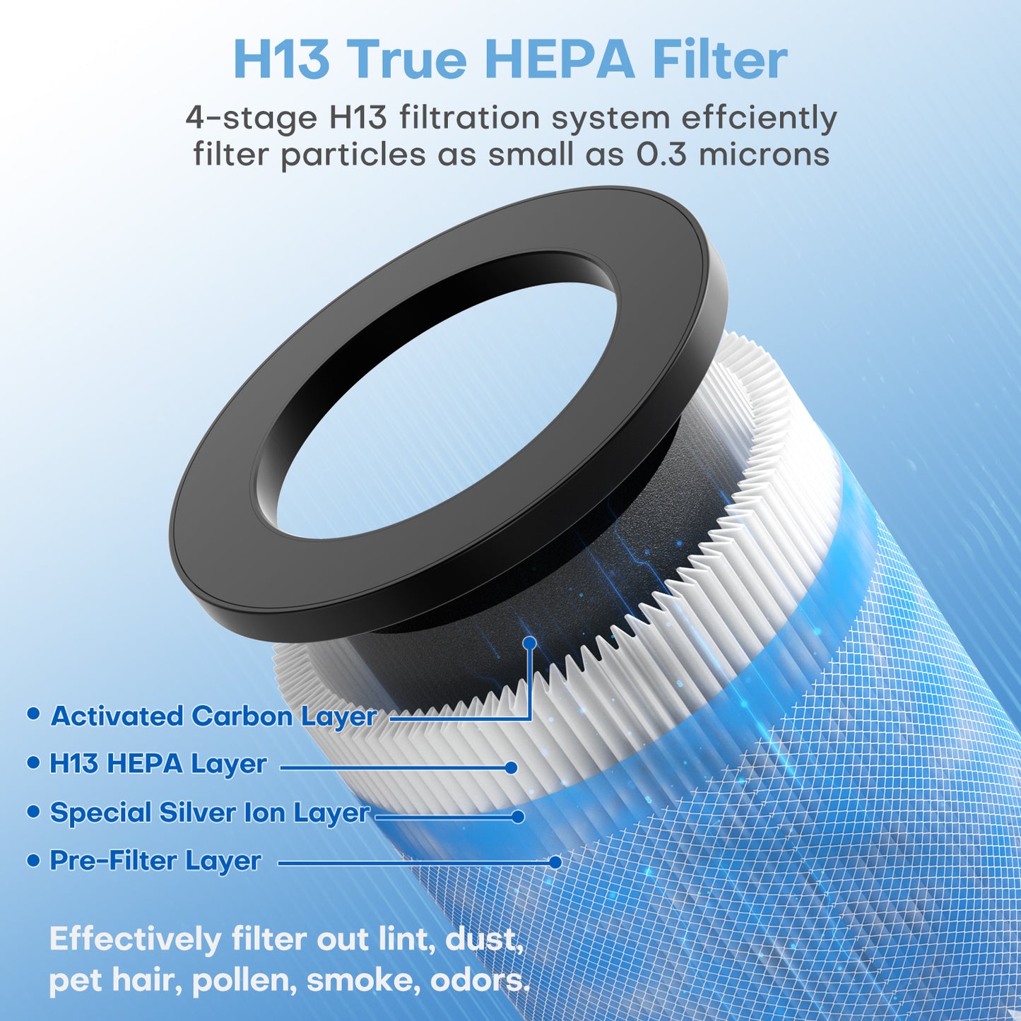 MJ002H Replacement Filter-1 Pack