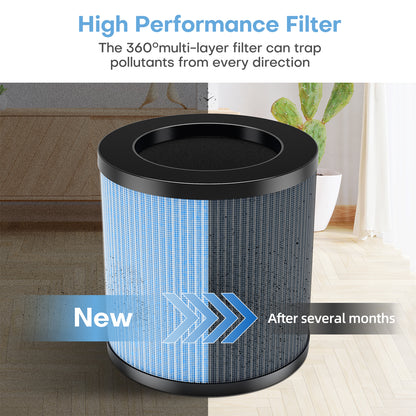 MJ002H Replacement Filter-1 Pack